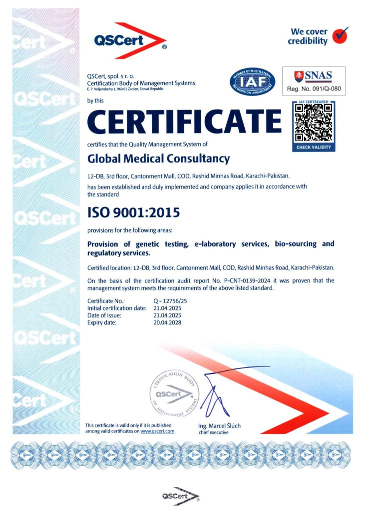 ISO CERTIFCATE